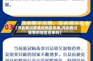 【河北有过疫情的地区名单,河北有过疫情的地区名单吗】