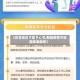 【疫情地区不赋予心号,新冠疫情不给国家添麻烦】