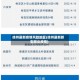 徐州最新疫情风险地区(徐州最新新型肺炎疫情)
