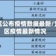 宜昌地区公布疫情数据最新/宜昌地区疫情最新情况