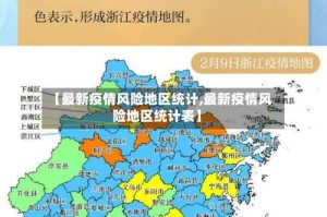 【最新疫情风险地区统计,最新疫情风险地区统计表】