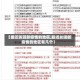 【最近发现新疫情的地区,最近发现新疫情的地区有几个】