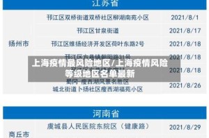 上海疫情最风险地区/上海疫情风险等级地区名单最新