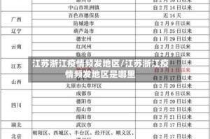 江苏浙江疫情频发地区/江苏浙江疫情频发地区是哪里
