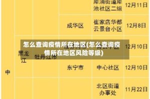 怎么查询疫情所在地区(怎么查询疫情所在地区风险等级)