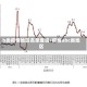 b类疫情地区名单查询/疫情abc类地区
