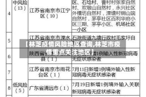 【林芝疫情风险地区查询,林芝市疫情重点关注地区】