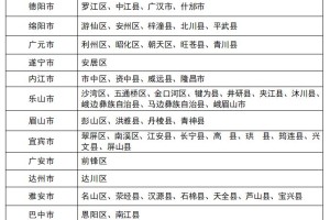 北京1地升高风险共18个高风险区〃北京高风险和中风险28个地区