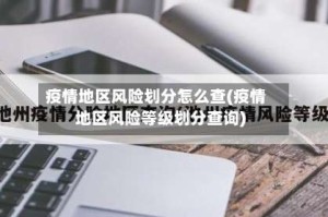 疫情地区风险划分怎么查(疫情地区风险等级划分查询)