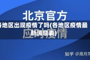 各地区出现疫情了吗(各地区疫情最新消息表)