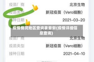 疫情情况地区查询表最新(疫情详细信息查询)