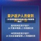 【长春疫情地区及机场分布,长春疫情地点】