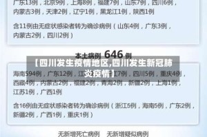 【四川发生疫情地区,四川发生新冠肺炎疫情】