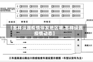 【怎样设置疫情停发地区呢,怎样设置疫情动态】