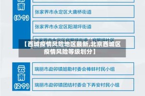 【西城疫情风险地区最新,北京西城区疫情风险等级划分】