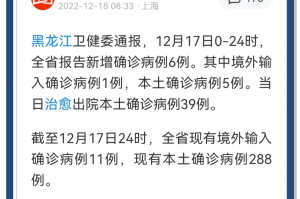 「31省市新增确诊15例」〃31省区市新增确诊病例18例