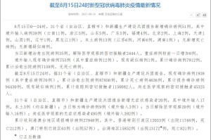 「31省份连续2天本土确诊0新增」〃31省连续3天新增确诊超百例