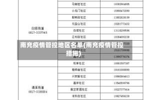 南充疫情管控地区名单(南充疫情管控措施)