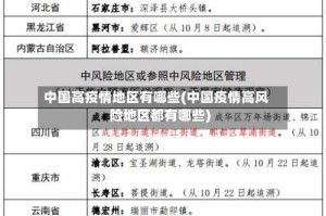 中国高疫情地区有哪些(中国疫情高风险地区都有哪些)