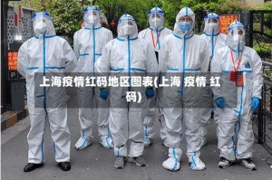 上海疫情红码地区图表(上海 疫情 红码)