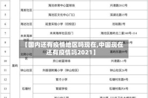 【国内还有疫情地区吗现在,中国现在还有疫情吗2021】
