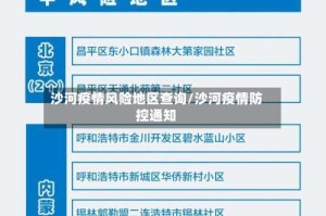 沙河疫情风险地区查询/沙河疫情防控通知