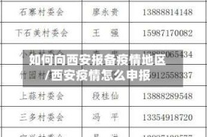 如何向西安报备疫情地区/西安疫情怎么申报