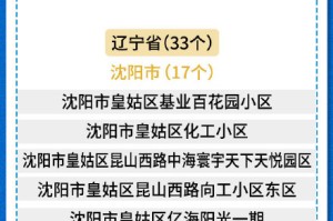 中高风险地区名单最新查询,中高风险地区最新名单最新529