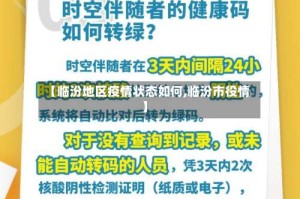 【临汾地区疫情状态如何,临汾市役情】