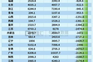 “31省新增本土49例” 31省新增109例本土93例？