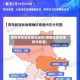 疫情等级地区按住址吗(疫情地区等级划分标准)