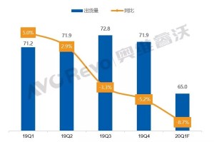 「全国疫情最新现状」〃全国疫情最新汇总
