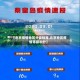 【北京疫情地区分类标准,北京地区疫情等级划分】