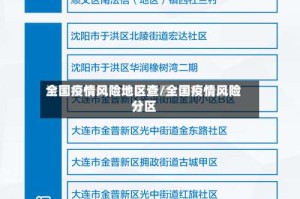全国疫情风险地区查/全国疫情风险分区