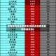 收藏国内各地区疫情(国内各地疫情最新数据消息)