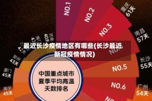 最近长沙疫情地区有哪些(长沙最近新冠疫情情况)