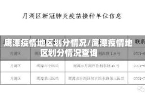 鹰潭疫情地区划分情况/鹰潭疫情地区划分情况查询