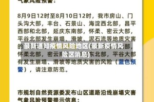 最新通知疫情风险地区(最新疫情风险区消息)