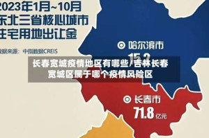 长春宽城疫情地区有哪些/吉林长春宽城区属于哪个疫情风险区