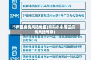 市南区疫情风险地区(青岛市市南区疫情风险等级)