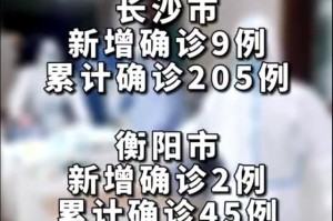 “8日山东疫情速报” 8日山东疫情速报今天？