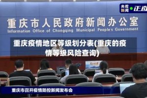 重庆疫情地区等级划分表(重庆的疫情等级风险查询)