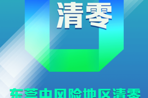 哈尔滨全域低风险︰(哈尔滨全域调为低风险)
