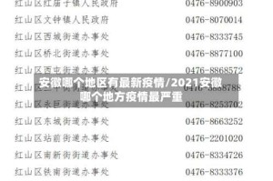 安徽哪个地区有最新疫情/2021安徽哪个地方疫情最严重
