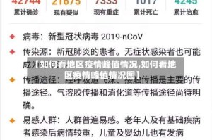 【如何看地区疫情峰值情况,如何看地区疫情峰值情况图】