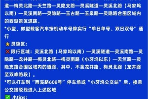 2023年5月新一轮限号〃2o21年限号