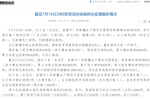 31省份新增确诊14例其中本土9例〃31省份新增确诊10例其中本土1例