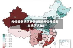 疫情最新地区分级(最新疫情分级分类地区名单)