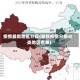 疫情最新地区分级(最新疫情分级分类地区名单)