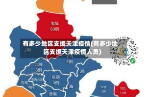 有多少地区支援天津疫情(有多少地区支援天津疫情人员)